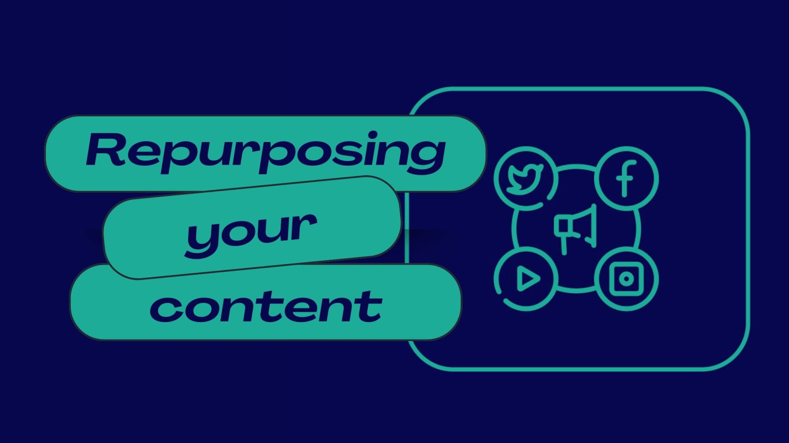 Content repurposing. Created on Canva